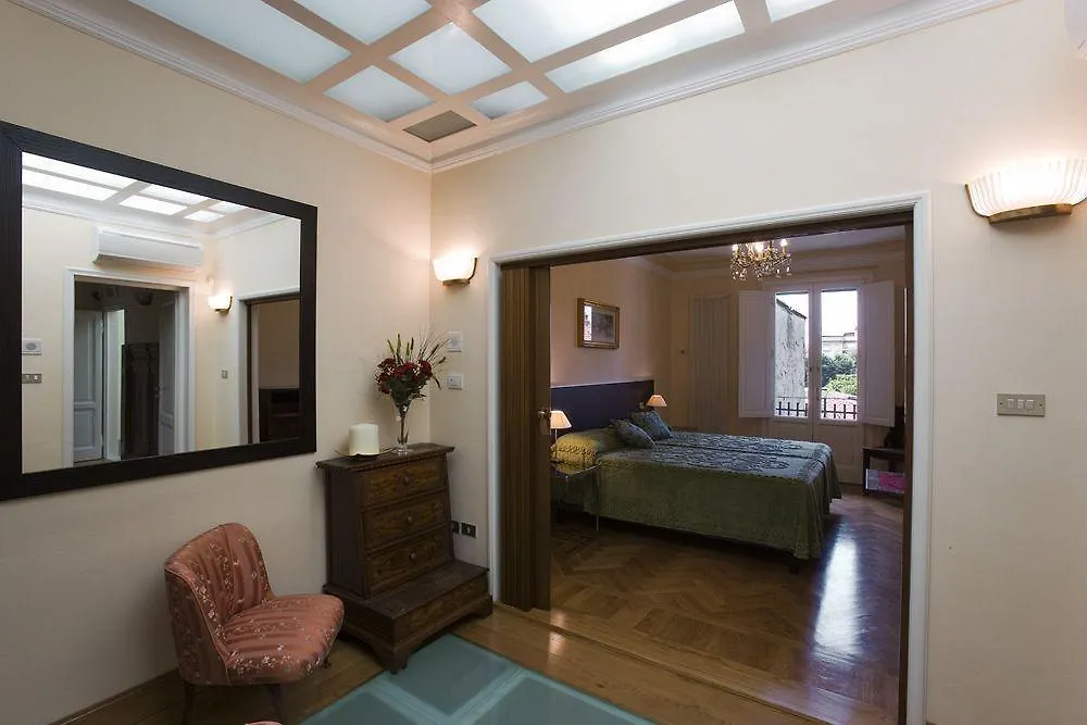Bed and Breakfast Trentatre Флоренция